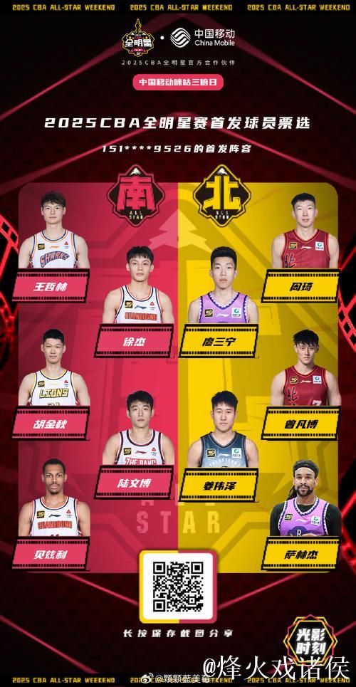 NBL发布杭州经纬男篮球队巡礼：朱荣振和黄旭等球员在列