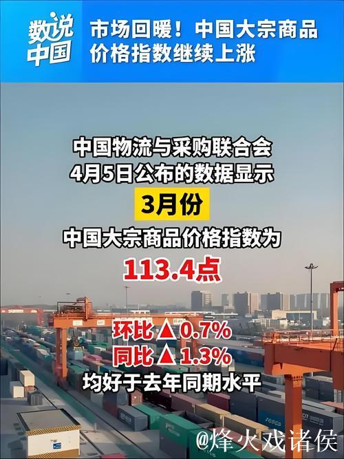 市场回暖 中国大宗商品价格指数继续上涨