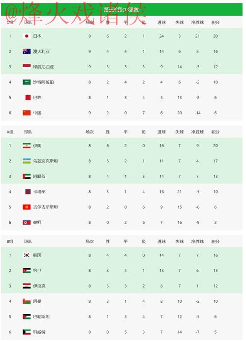 2026世界杯竞猜网页版官方入口地址 2026世界杯竞猜网页版官方入口地址